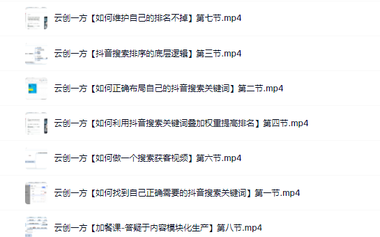 云创一方2022抖音SEO系列课程，教你如何快速上抖音搜索排名第一阿朗网创吧-网创项目资源站-副业项目-创业项目-搞钱项目阿朗网创吧