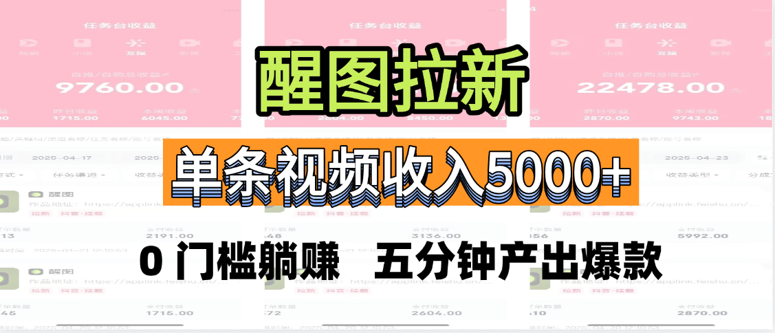 醒图拉新，0 门槛躺赚，五分钟产出爆款，单条视频收入5000+阿朗网创吧-网创项目资源站-副业项目-创业项目-搞钱项目阿朗网创吧