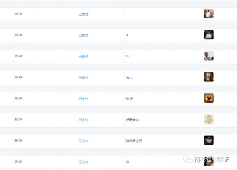 图片[2]阿朗网创吧-网创项目资源站-副业项目-创业项目-搞钱项目抖音全自动提款机项目：独家蓝海 无需剪辑 单号日赚100～500 (可批量矩阵)阿朗网创吧-网创项目资源站-副业项目-创业项目-搞钱项目阿朗网创吧