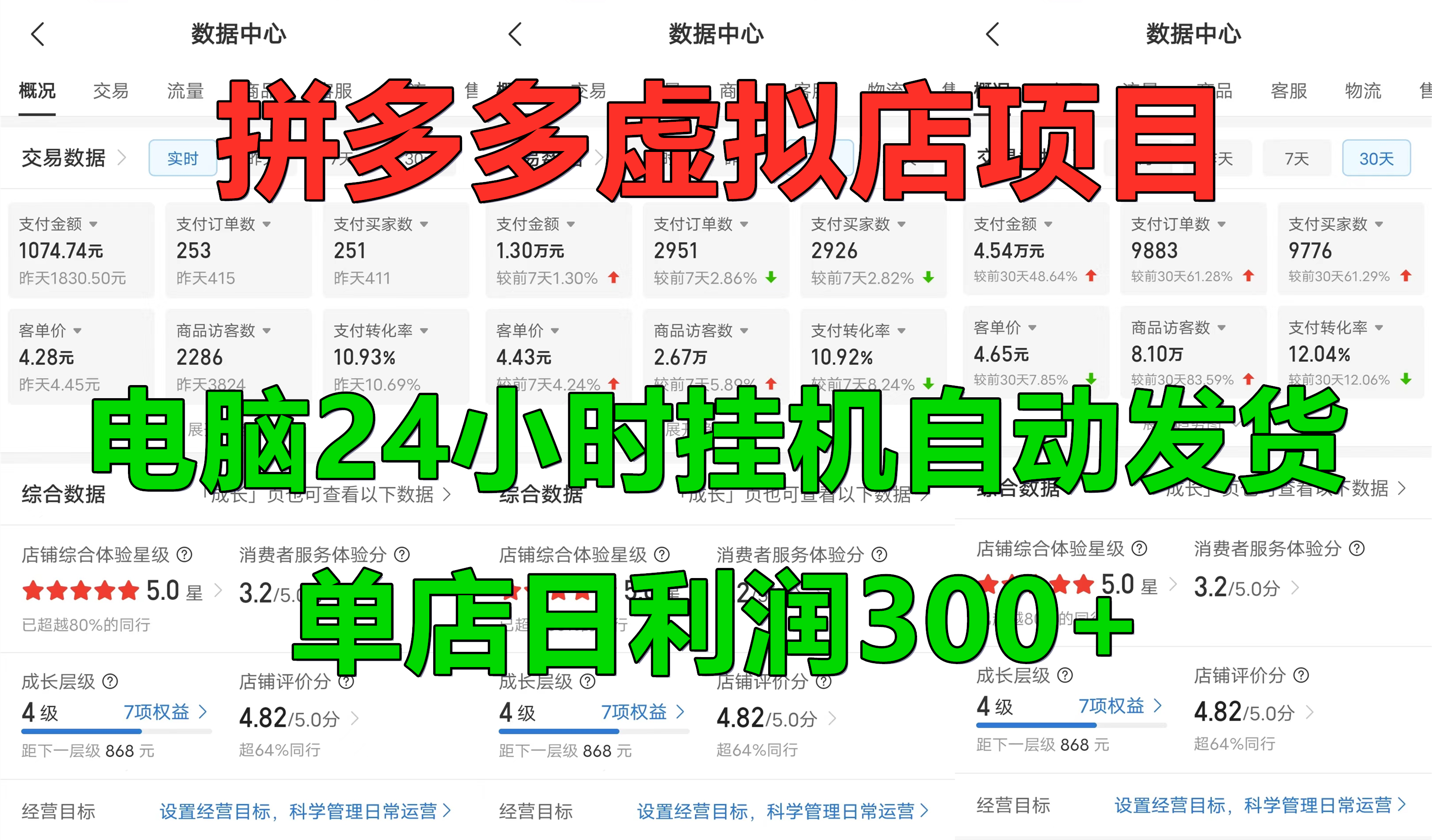 拼多多虚拟店项目，电脑挂机自动发货，单店日利润300+，可放大操作阿朗网创吧-网创项目资源站-副业项目-创业项目-搞钱项目阿朗网创吧